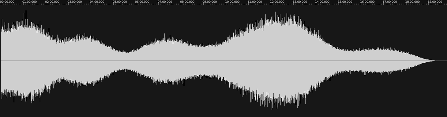 PaulStretch waveform after processing