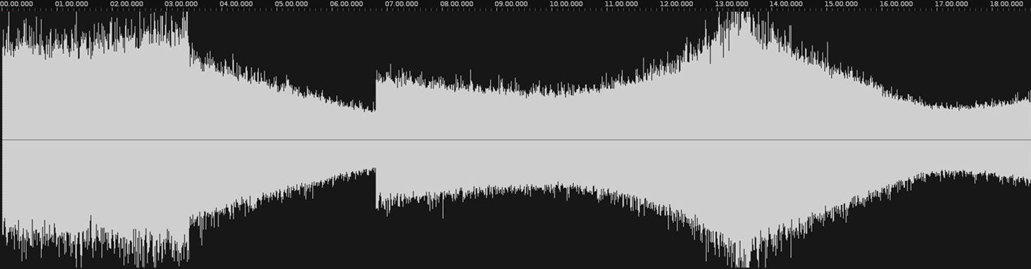 PaulStretch waveform after processing with new method 
